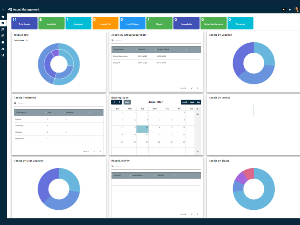 Asset Lifecycle Platforms